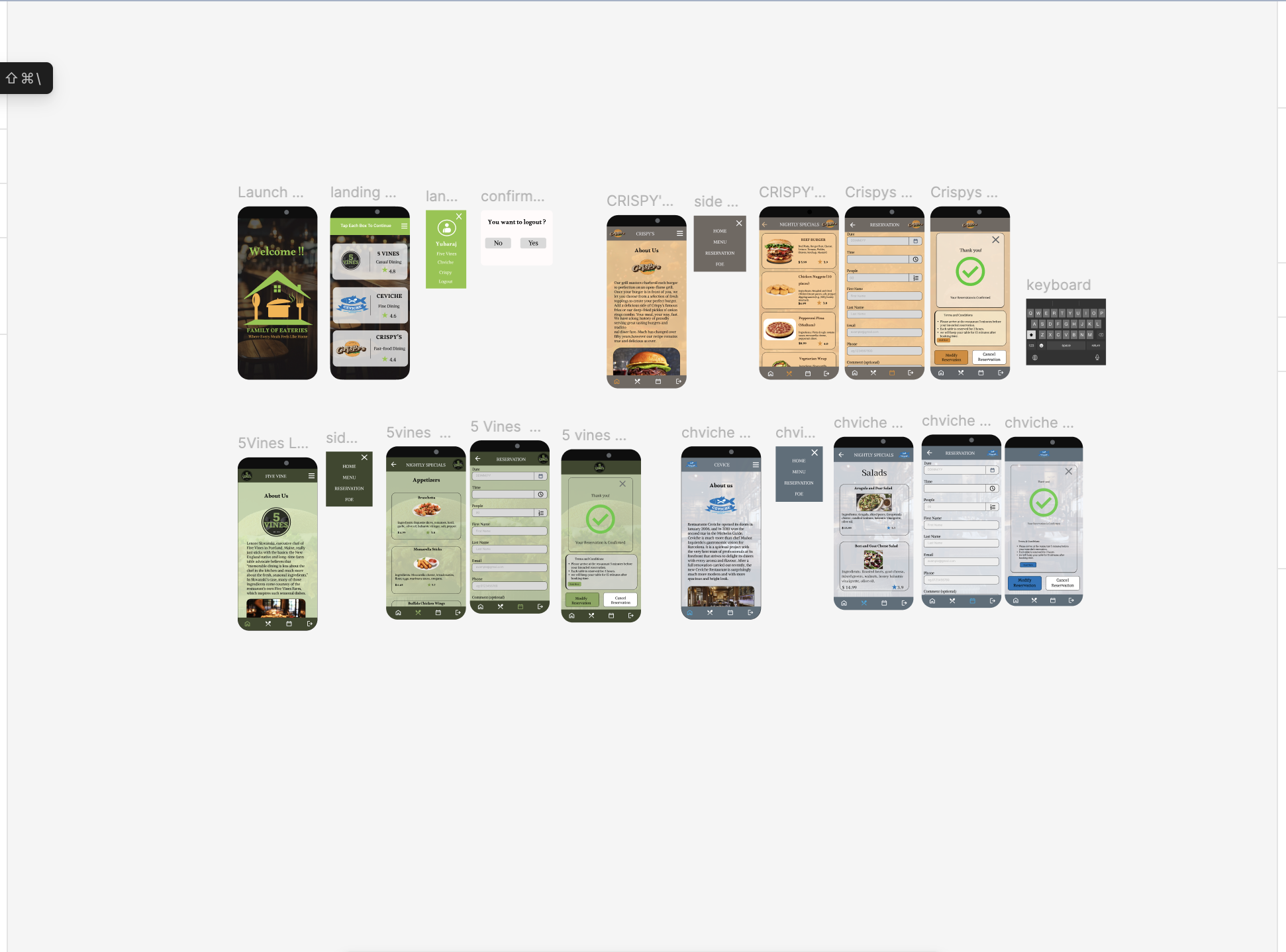 Project Overview Image