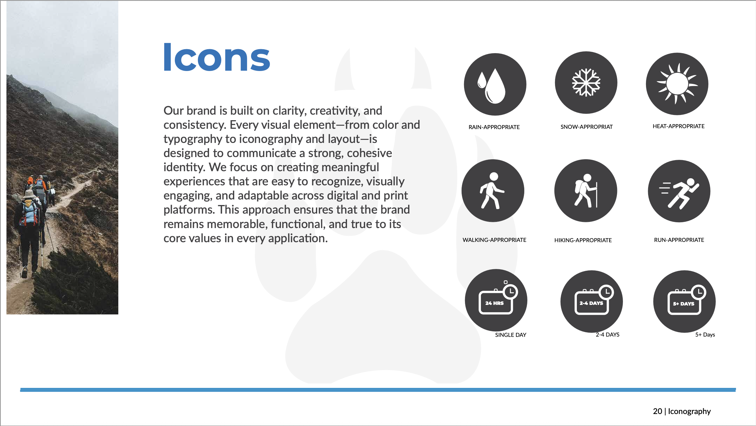 Wireframes and layout design