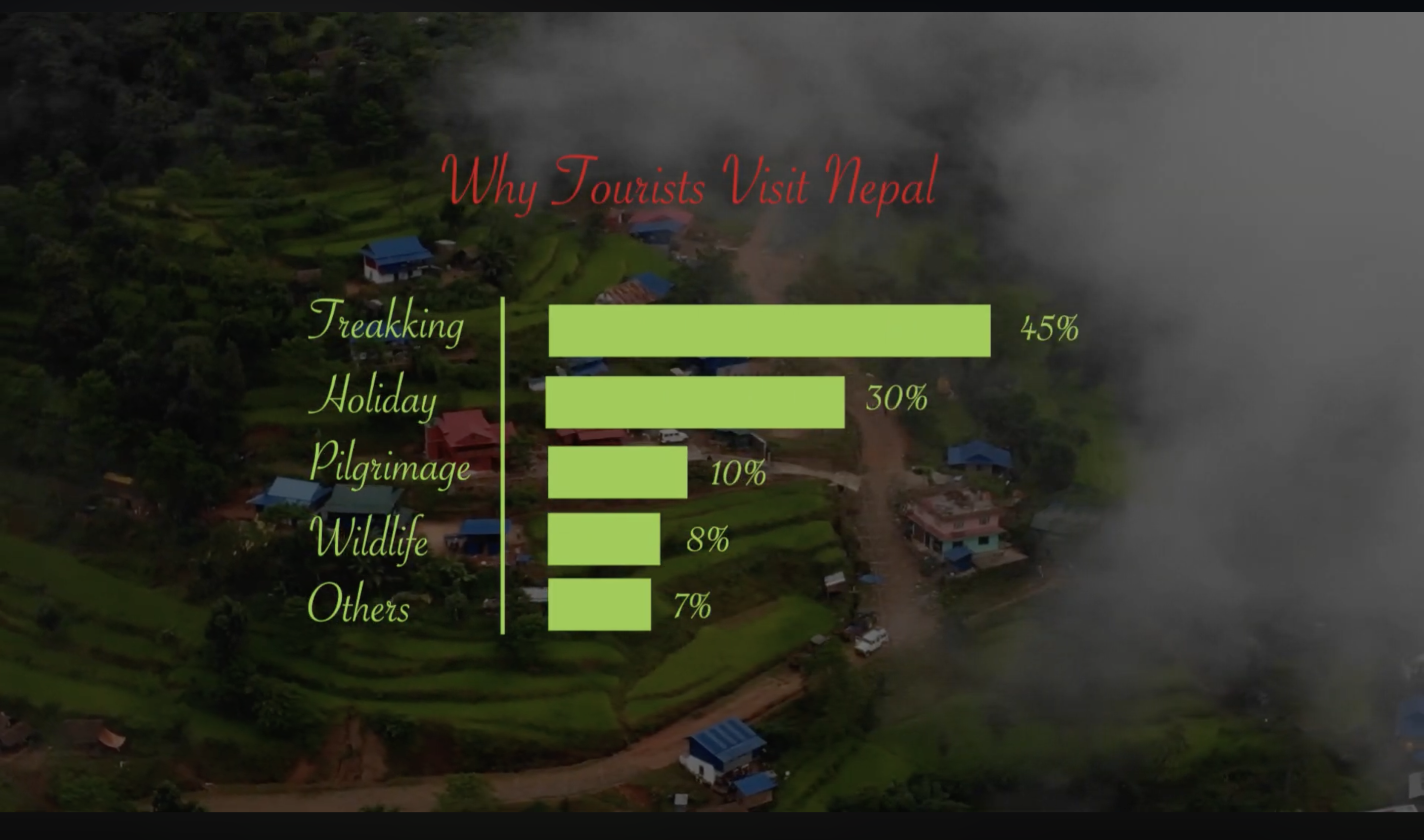 Project Overview Image